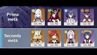 Abisso a Spirale 5.7-5.8 Piano 12 ⭐ 9 stelle ⭐ NO BENNETT - Genshin Impact ITA
