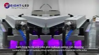 Printing shrink sleeves on press without chill roller? UV LED: Faster printing speeds than IR.
