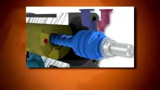 Basic Steering Gear Operation