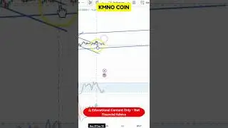 KMNO Analysis | Understanding Market Behavior!