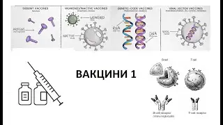 Вакцини 1 | Имунологија