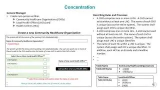 Home Support Service System (Final Year Project - MSc. in Digital Health Transformation, HSE/UL)