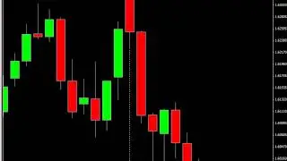 USD/CHF Swing Trade...