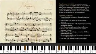 Schubert &mdash; La Truite - Trout (Andantino) | Piano Sheet Music Tutorial