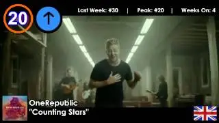 The Official U.K. Singles Chart - Top 50 (8/31/2013)