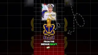 STRATEGIC FORCES COMMAND #shorts