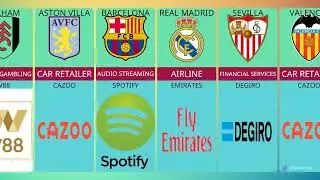 Football Shirt Sponsorship 2022 - 2023 || World Comparison Data. #shirts #sponsor #football