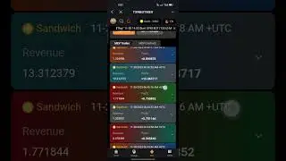 daily Profit TXNBOT mev