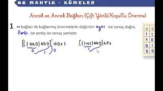 Ancak ve ancak bağlacı🔆tanım