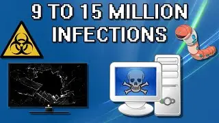 A Look Back on the Conficker Worm