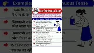 basic English Speaking Course Chapter 1 #english #englishgrammar #shortsentences #ytshorts #shorts