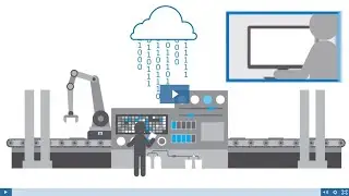Columbus Manufacturing - B2B animation - Branche: Produktion