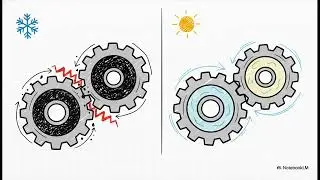 [Vehicle Tips] Essential Winter Car Maintenance Tips