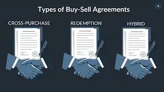 Buy Sell Agreements
