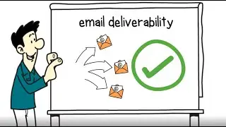 How to convert more leads with email marketing?