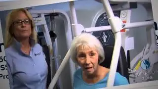 Personal Fitness Trainer in Omaha NE [SuperSlow Zone]