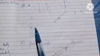 Vector algebra | vector calculus | sem 1 mathematical physics| B.sc | M.sc | Net