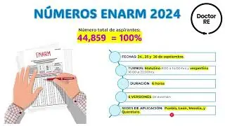 CONOCIENDO AL ENEMIGO ENARM 2024