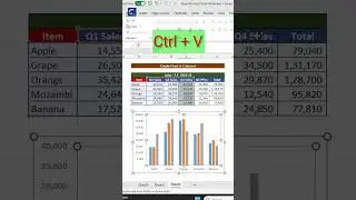 MS Excel || Create Excel Chart in 1 Minute || Keyboard Shortcut || Excel Tutoring in Malayalam