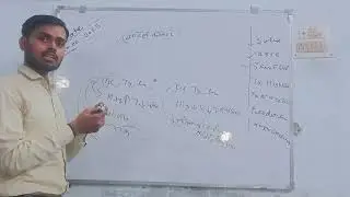 Concept of Power Transmission Electrical|Distribution line,Service line,substation transmission line