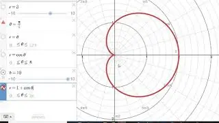 MAT230 Calculus II, Section 8.3: Polar Cordinates