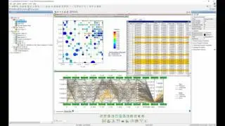 Analytic tools in modeFRONTIER: exploring your Design Space to extract relevant information
