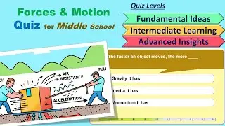 Forces & Motion Quiz - (Grades 6&ndash;8)Middle School #LittleMastery