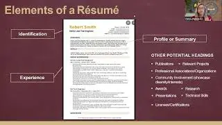 Resume Refresh, April 13, 2022