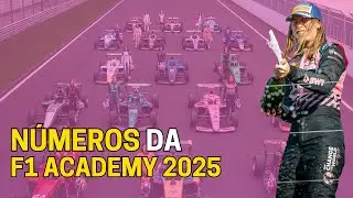 F1 ACADEMY 2025: PRINCIPAIS NÚMEROS