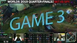 SKT vs SPY