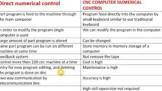 difference between CNC and DNC machine , comparison between cnc and dnc machine
