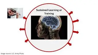03 Intro Pedagogical Framework
