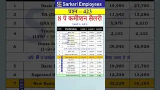 8th pay commission basic salary of Level 1, Level 2 and Level 3 #8thpaycommission #salary