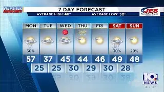 Southwest, Central Virginia Weather | 6 p.m. - Dec. 28, 2025