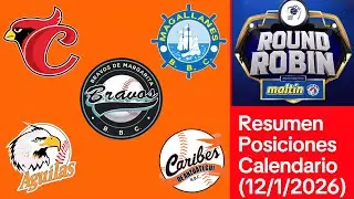 LVBP 2025-26 Resumen del Round Robin (12/1/2026)