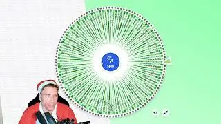 Founder Stream - Next Level Funded