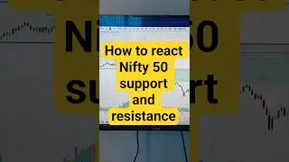 How to React Nifty 50 Support Resistance