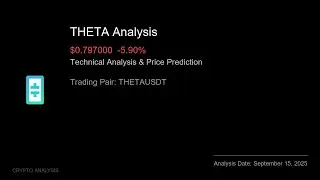 THETA (THETAUSDT) Technical Analysis - Price Prediction & Buy or Sell September 15, 2025