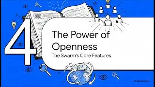 Swarmwise  Underdog s Playbook - Swarmwise Method