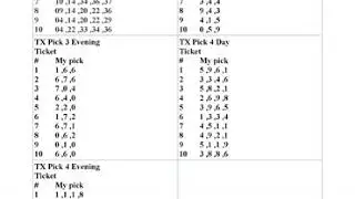 My picks for TX(Texas) lottery Cash 5 , Pick 3, Pick 4 on 05/14/2019