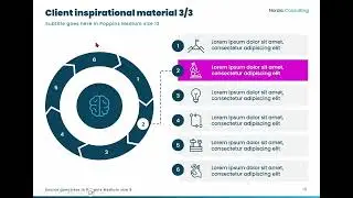 KnowMore Platform PowerPoint Test Exam Preparation(Brush-Up How to Apply Client Guidelines)