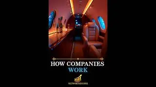 How Companies Actually Work | Business, Corporation & Conglomerate Explained #StartupTips #shorts