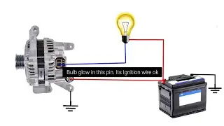 car alternator wiring diagram | how to find ignition wire in car alternator | 2 pin alternator wire