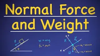 Normal Force, Weight and Force Components [Examples]