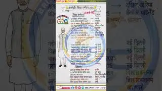 शिखर सम्मेलन #brilliantstudycentre #upsc #rrbexam #sscexam