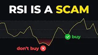 This Popular Trading Indicator is A SCAM!
