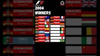 Formula 1 2004 winners