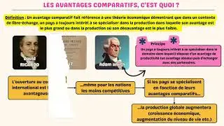 Les avantages comparatifs (David Ricardo) - 1 notion en 2 minutes !