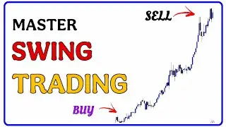SECRET to HIGH probability SWING trading setup