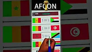 Football Score Predictions for Afcon Round of 8 #afcon2025 #football #viral